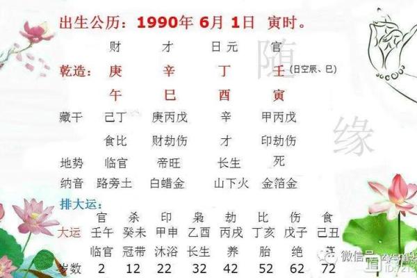 脸尖的人命好,财富与爱情双丰收! 脸尖的人命好,财富与爱情双丰收!