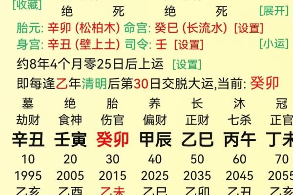 2009年出生的女性命运解析:揭开命理与人生的神秘面纱 2009年出生的女性命运解析:揭开命理与人生的神秘面纱