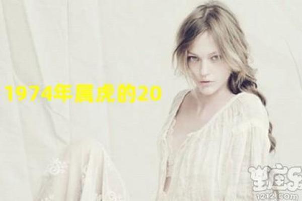 1998年属虎人的命格解析:揭示你的潜能与运势 1998年属虎人的命格解析:揭示你的潜能与运势