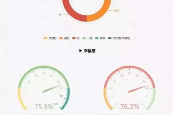 嗜糖如命,甜蜜背后隐藏的健康危机! 嗜糖如命,甜蜜背后隐藏的健康危机!