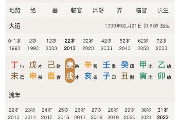 1996年出生的人命运解析:揭秘你的命格与人生 1996年出生的人命运解析:揭秘你的命格与人生