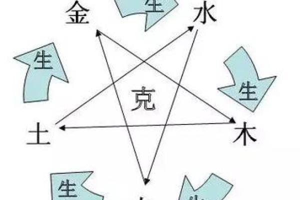 金命人的生活指南:喜好与禁忌的深度解析 金命人的生活指南:喜好与禁忌的深度解析