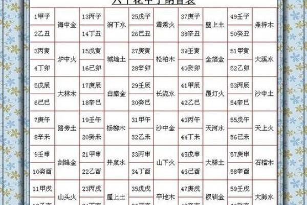 金命人的生活指南:喜好与禁忌的深度解析 金命人的生活指南:喜好与禁忌的深度解析