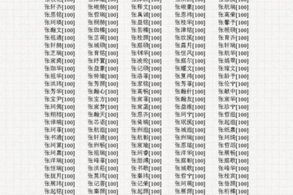 2020年宝宝出生命运解析:给新生儿取个好名字的秘密! 2020年宝宝出生命运解析:给新生儿取个好名字的秘密!