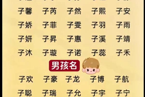 为金牛命宝宝取名的智慧与艺术:启发未来的名字选择 为金牛命宝宝取名的智慧与艺术:启发未来的名字选择