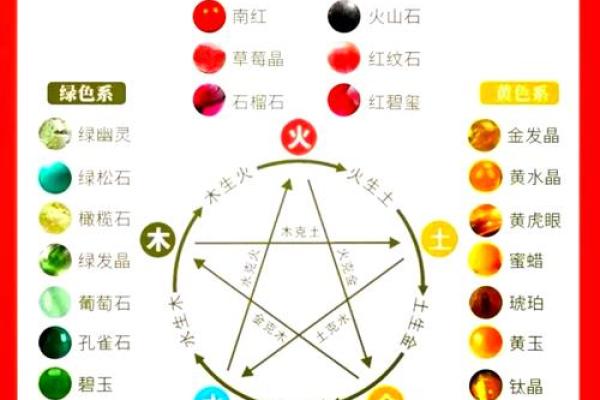 探索2046年属什么命:命运与五行的奥秘之旅 探索2046年属什么命:命运与五行的奥秘之旅