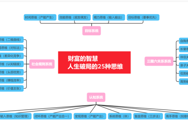 52年属狗的命运解析:揭示你人生的潜在财富与智慧 52年属狗的命运解析:揭示你人生的潜在财富与智慧