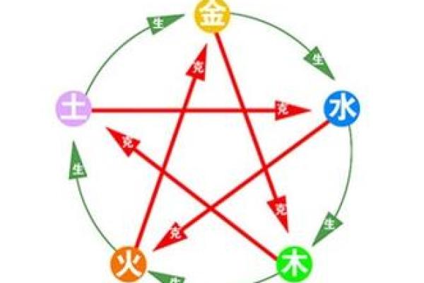 水中金命的神秘与魅力:探索水与金的完美结合 水中金命的神秘与魅力:探索水与金的完美结合