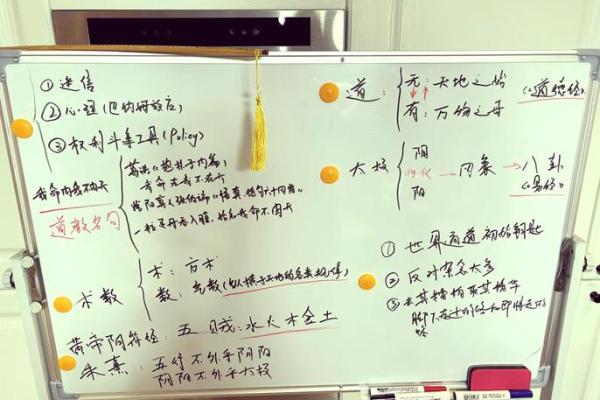 三命与五命:探寻命运奥秘的真正解读 三命与五命:探寻命运奥秘的真正解读