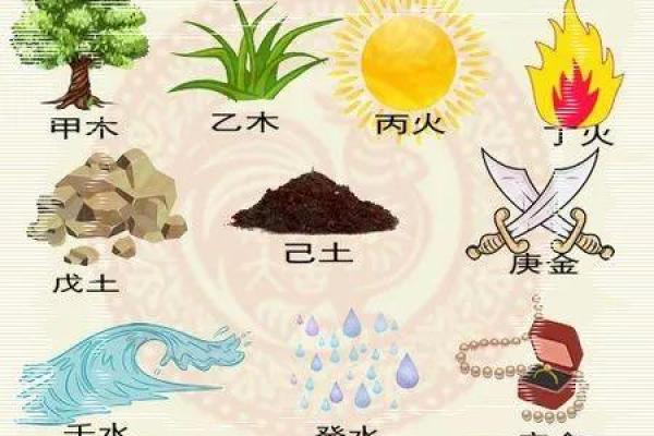 2002年出生的人:探索他们的独特命运与个性特征 2002年出生的人:探索他们的独特命运与个性特征