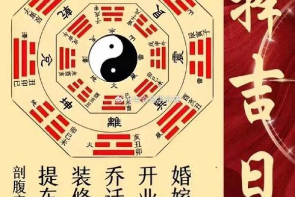 如何通过生辰八字算命,揭示你的人生轨迹与运势 如何通过生辰八字算命,揭示你的人生轨迹与运势