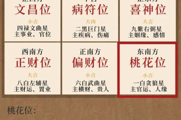 探寻橘色与男孩命格的奇妙结合:从五行看适合的性格与发展方向 探寻橘色与男孩命格的奇妙结合:从五行看适合的性格与发展方向