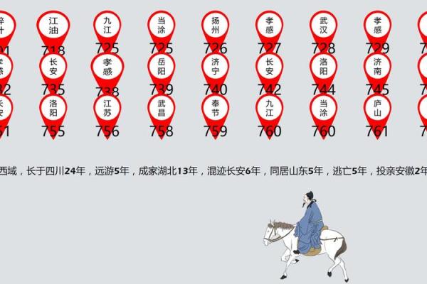 1923年出生的人命运:探寻他们的命理与人生轨迹 1923年出生的人命运:探寻他们的命理与人生轨迹