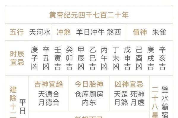 1963五行命理解析:探索你命中的元素与财富之道 1963五行命理解析:探索你命中的元素与财富之道