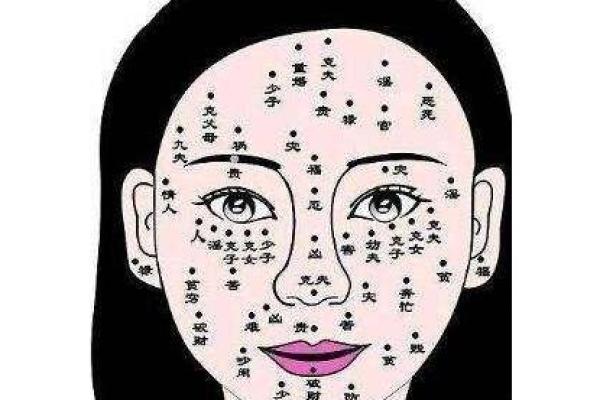 命格解析:如何提升你的人生财运与幸福指数 命格解析:如何提升你的人生财运与幸福指数