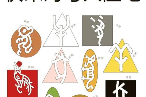 从生肖看2000年出生者的性格与命运探秘 从生肖看2000年出生者的性格与命运探秘