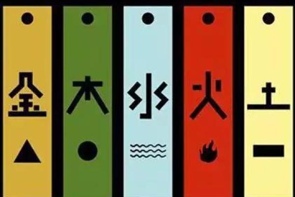 土命虎适合生长发展的城市推荐与解析 土命虎适合生长发展的城市推荐与解析