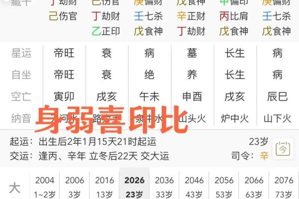 探秘命理:身弱命格的秘密与人生启示 探秘命理:身弱命格的秘密与人生启示