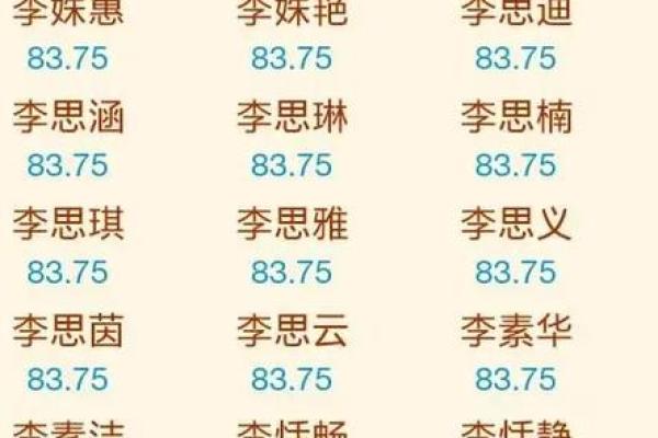 如何判断女性命主的财主命与其婚姻的关系 如何判断女性命主的财主命与其婚姻的关系