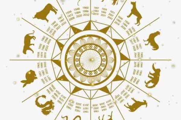 1996年出生的人属什么命?揭开命运的神秘面纱! 1996年出生的人属什么命?揭开命运的神秘面纱!