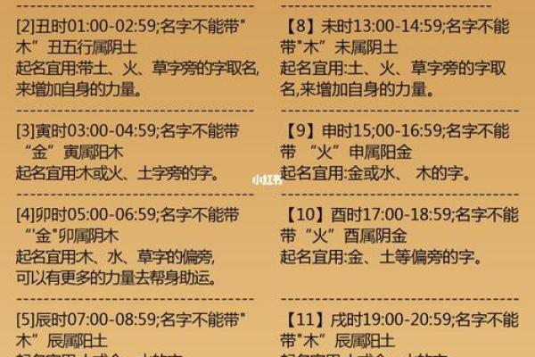 2022年龙年的命理分析:龙的五行属性与土木命的探讨 2022年龙年的命理分析:龙的五行属性与土木命的探讨