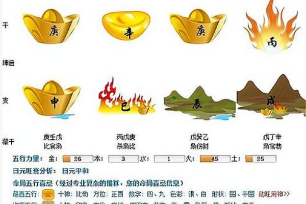 男水命与女土命的孩子,命运和个性深度剖析 男水命与女土命的孩子,命运和个性深度剖析