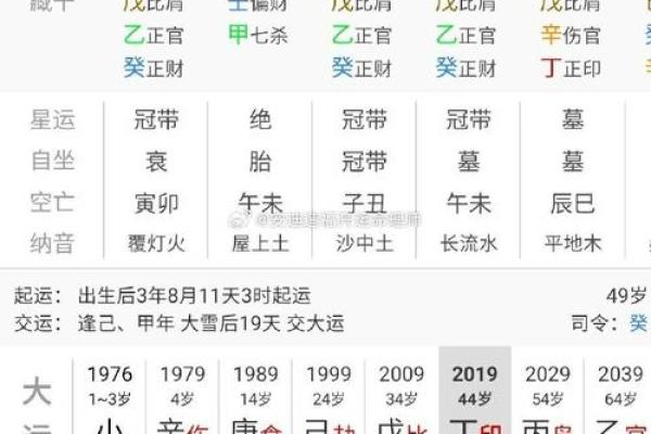 土多木命解析:如何成为五行之中的幸运之儿? 土多木命解析:如何成为五行之中的幸运之儿?