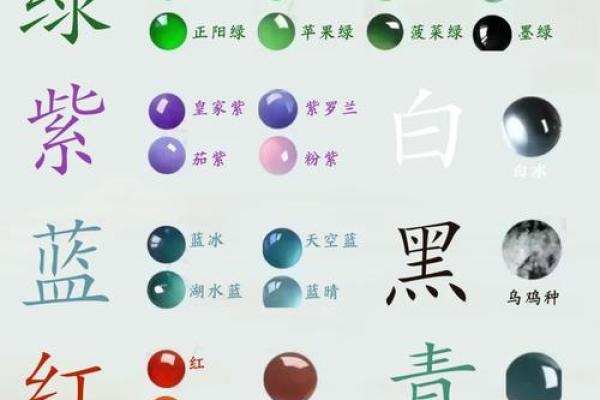 水命人佩戴翡翠的颜色选择与风水智慧 水命人佩戴翡翠的颜色选择与风水智慧