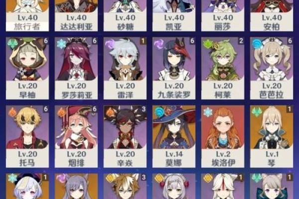 揭秘原神“零命”和“一命”的区别,提升角色潜力的关键! 揭秘原神“零命”和“一命”的区别,提升角色潜力的关键!