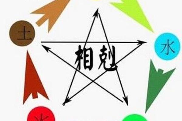 火牛命者适合佩戴的颜色及其意义探讨 火牛命者适合佩戴的颜色及其意义探讨