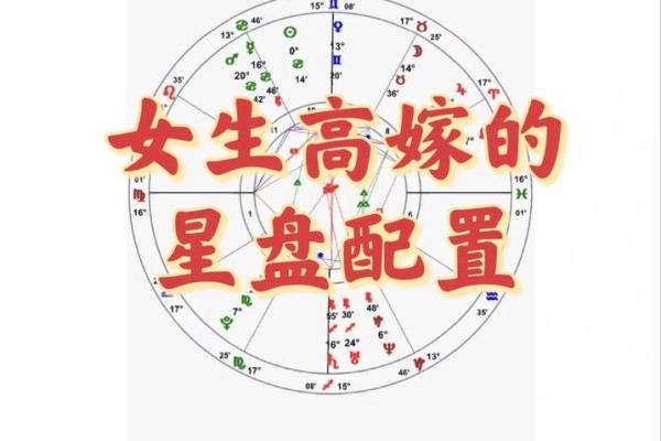 揭秘:什么才是好老公命格,让你婚姻幸福美满! 揭秘:什么才是好老公命格,让你婚姻幸福美满!