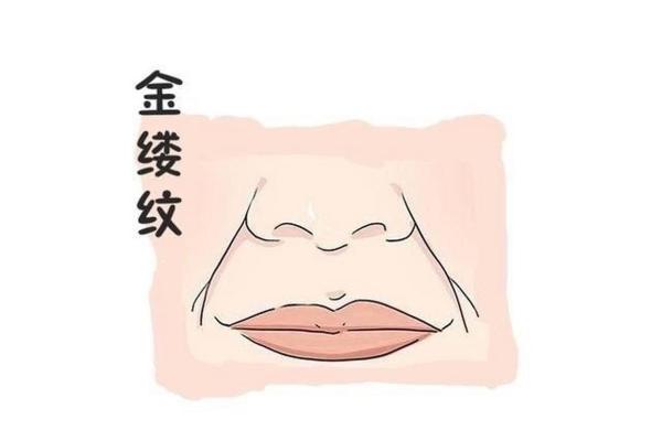 如何通过招财鲤鱼的命纹打造你的财富运势? 如何通过招财鲤鱼的命纹打造你的财富运势?