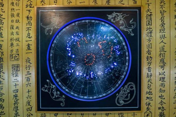 解析命盘:从星象看事业发展的关键因素 解析命盘:从星象看事业发展的关键因素