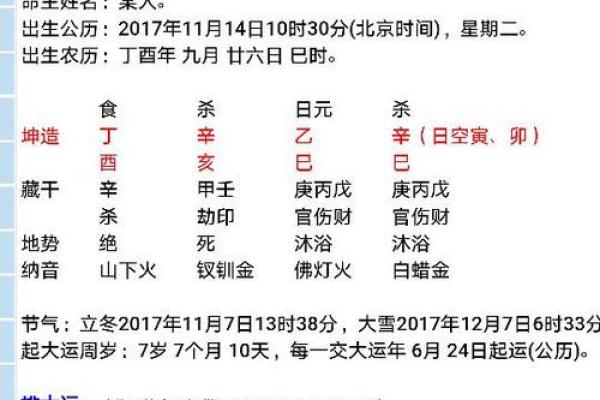 11月30日出生的人:命理解析与性格特征的独特之旅 11月30日出生的人:命理解析与性格特征的独特之旅