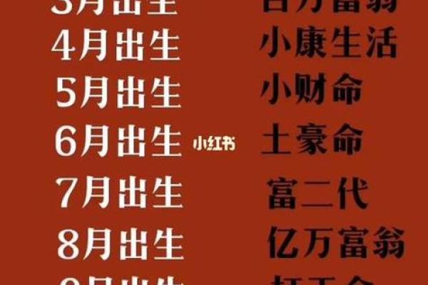 揭开天生凤命之谜:十二生肖中的翘楚与其命运探秘 揭开天生凤命之谜:十二生肖中的翘楚与其命运探秘