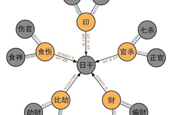 2023年生男孩的命理解析:八字与性别的奥秘 2023年生男孩的命理解析:八字与性别的奥秘