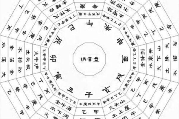 今天出生的男孩命运揭秘:探索五行与未来的奇妙关系 今天出生的男孩命运揭秘:探索五行与未来的奇妙关系