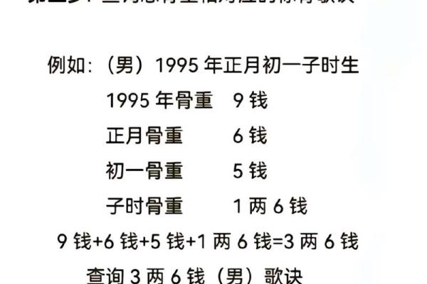 农历腊月12出生的命理解析:你的命运潜能与性格特征 农历腊月12出生的命理解析:你的命运潜能与性格特征