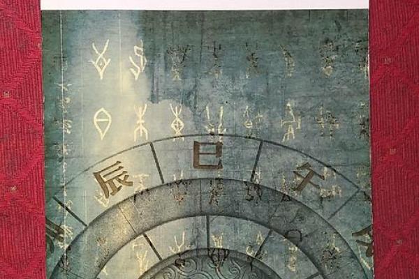 探秘1984年属相背后的命理玄机与人生轨迹 探秘1984年属相背后的命理玄机与人生轨迹