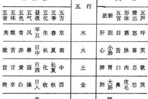 火命与土命的行业选择:适合你的职业导航 火命与土命的行业选择:适合你的职业导航