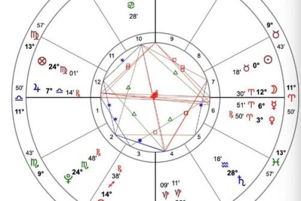 根据命格选择事业的智慧:找到适合自己的职业道路 根据命格选择事业的智慧:找到适合自己的职业道路