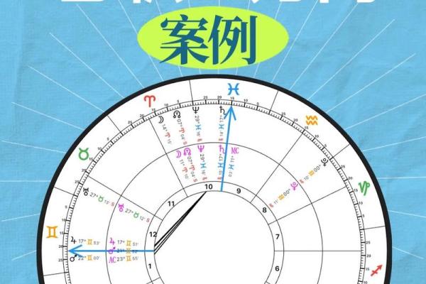 根据命格选择事业的智慧:找到适合自己的职业道路 根据命格选择事业的智慧:找到适合自己的职业道路