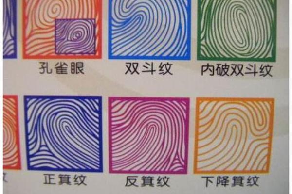 探秘9.16阴历出生的人:命运与性格的完美结合 探秘9.16阴历出生的人:命运与性格的完美结合