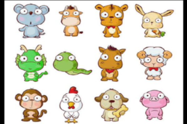 命最不好生肖分析:哪些生肖在生活中总是困难重重? 命最不好生肖分析:哪些生肖在生活中总是困难重重?