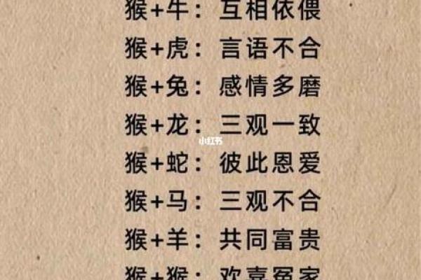 命最不好生肖分析:哪些生肖在生活中总是困难重重? 命最不好生肖分析:哪些生肖在生活中总是困难重重?