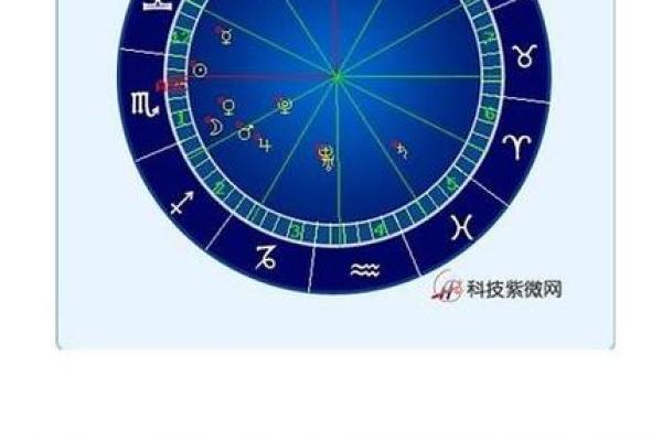 射手座命理分析:探寻射手座的星座缺失与平衡之道 射手座命理分析:探寻射手座的星座缺失与平衡之道