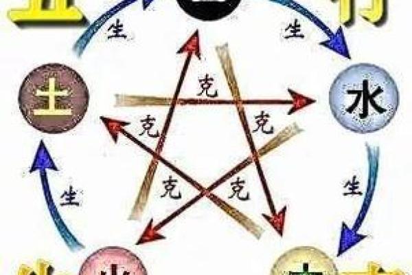 水命人士的颜色搭配:哪些颜色不吉利? 水命人士的颜色搭配:哪些颜色不吉利?