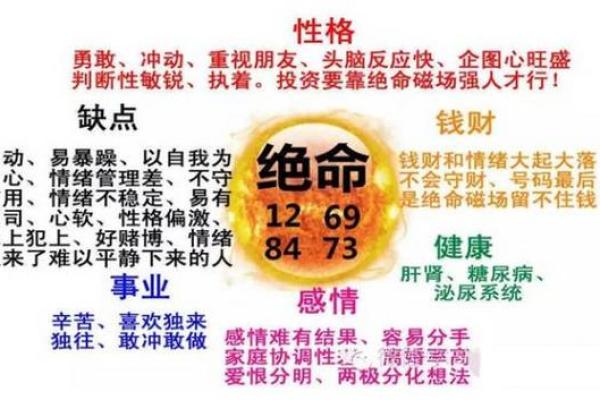 左手小右手大命理解析:揭示你的命运之路 左手小右手大命理解析:揭示你的命运之路