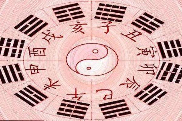 2006年出生的孩子命运解析:命理与性格的探索之旅 2006年出生的孩子命运解析:命理与性格的探索之旅