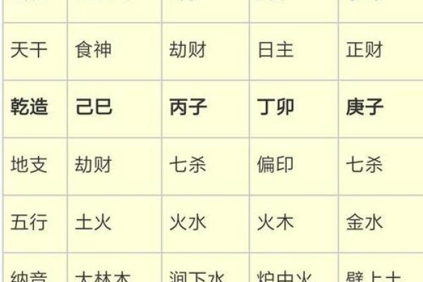 1983年出生的人解析:一生运势与命运的深度解读 1983年出生的人解析:一生运势与命运的深度解读